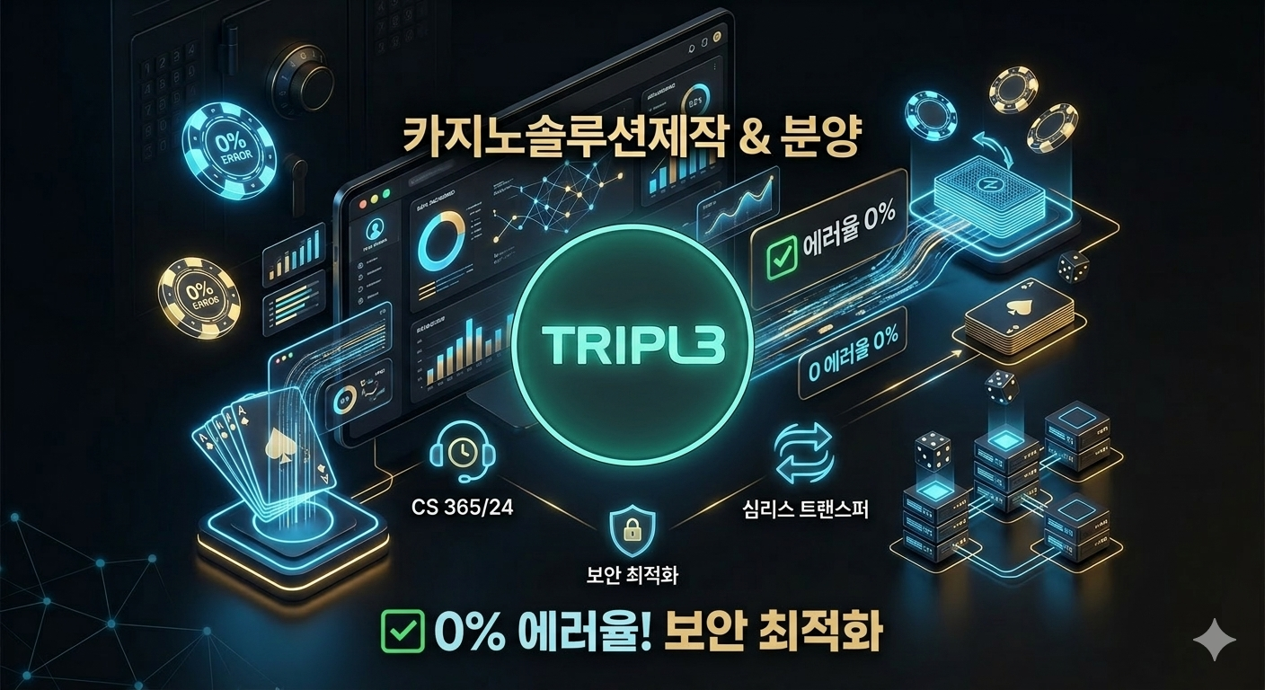 카지노솔루션제작 및 분양 전문 트리플솔루션의 0% 에러율 및 보안 최적화 시스템 인포그래픽